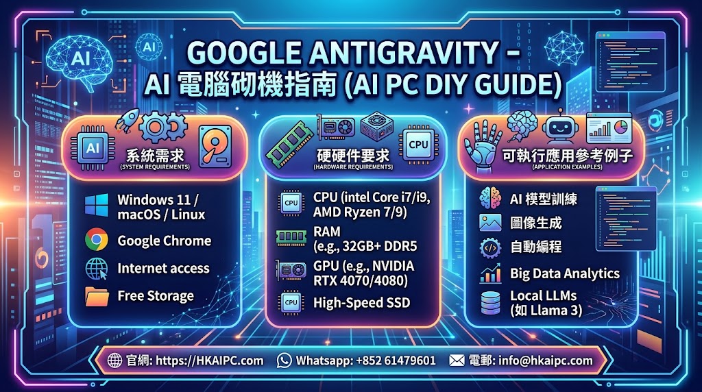 Google Antigravity - AI電腦砌機指南:Google Antigravity 是 Google 推出的新一代自主 AI Agent 智能體開發與執行平台(Agentic Development Platform)。與傳統單純依賴雲端 LLM API 的聊天介面不同,Antigravity 會在本地端環境中直接驅動多個 AI Sub-Agents,同時執行代碼編寫、單元測試、自動開啟 Chrome 瀏覽器模擬操作、建立自動排程與部署工作流。