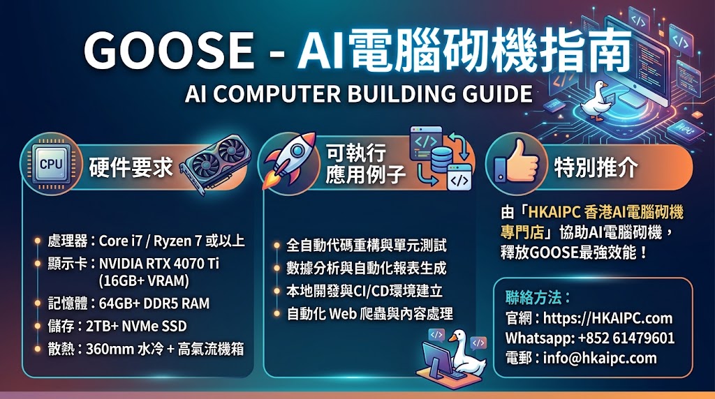 Goose - AI電腦砌機指南:Goose 是由 Block (Square) 開源的全功能 AI Agent 驅動工具。它能透過自然語言指令自動操作終端機、編輯代碼、執行腳本及管理系統任務。要讓 Goose 發揮最大效能(特別是搭配本地大語言模型,如 Ollama / DeepSeek / Llama 3 運行),硬件配置至關重要。以下為您整理的 Goose - AI 電腦砌機指南。