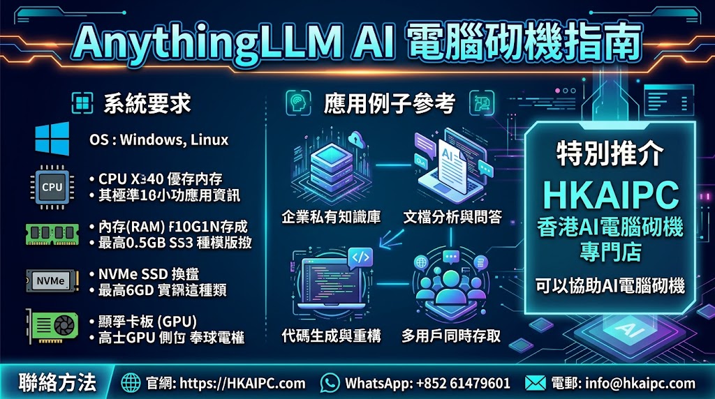 AnythingLLM - AI電腦砌機指南:AnythingLLM 是一款強大且極具私密性的全功能 AI RAG(檢索增強生成)應用桌面客戶端。它能將企業文件、PDF、網頁與數據庫進行向量化(Vector Embedding),並結合本地大語言模型(LLM)進行精準問答與文檔分析。要順暢運行 AnythingLLM 並實現流暢的本地 AI 算力,配置一部針對 AI 運算優化的電腦(AI PC)至關重要。