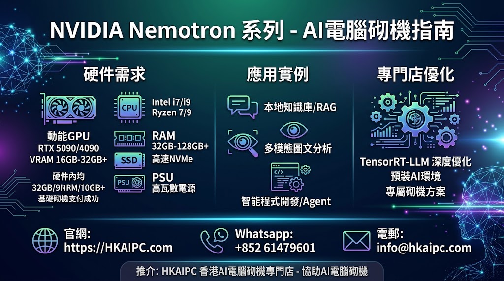 NVIDIA Nemotron 系列 - AI電腦砌機指南:「NVIDIA Nemotron 系列 - AI 電腦砌機指南」,針對 NVIDIA 最新推出的強大 Nemotron 模型家族(如 Llama-3.1-Nemotron 70B、Nemotron-3 Nano / Omni 等),提供系統需求、硬體搭配建議及實用應用範例。